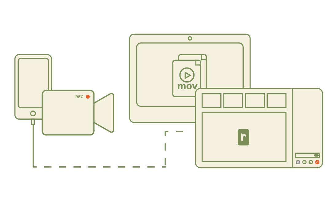 remote filming support image