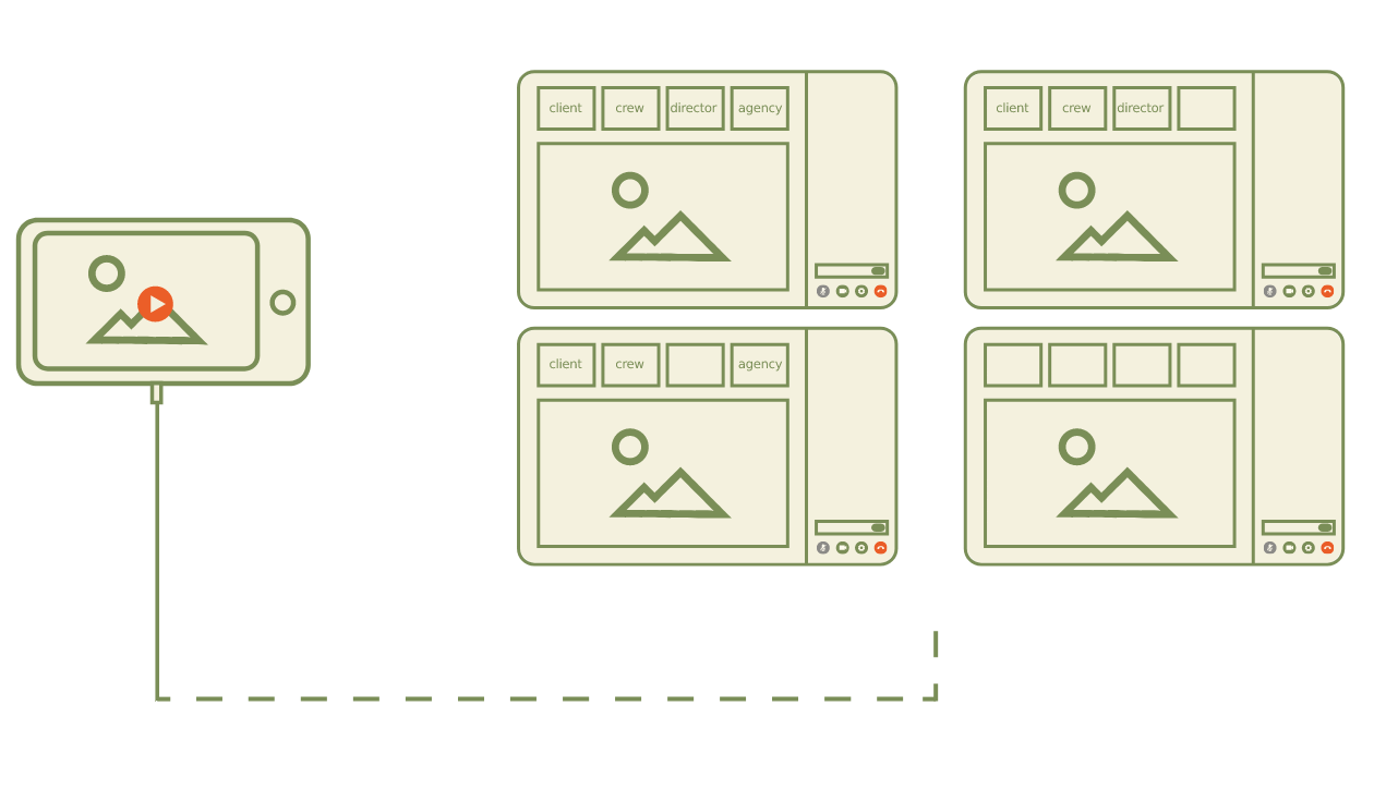 Virtual Remote Production image